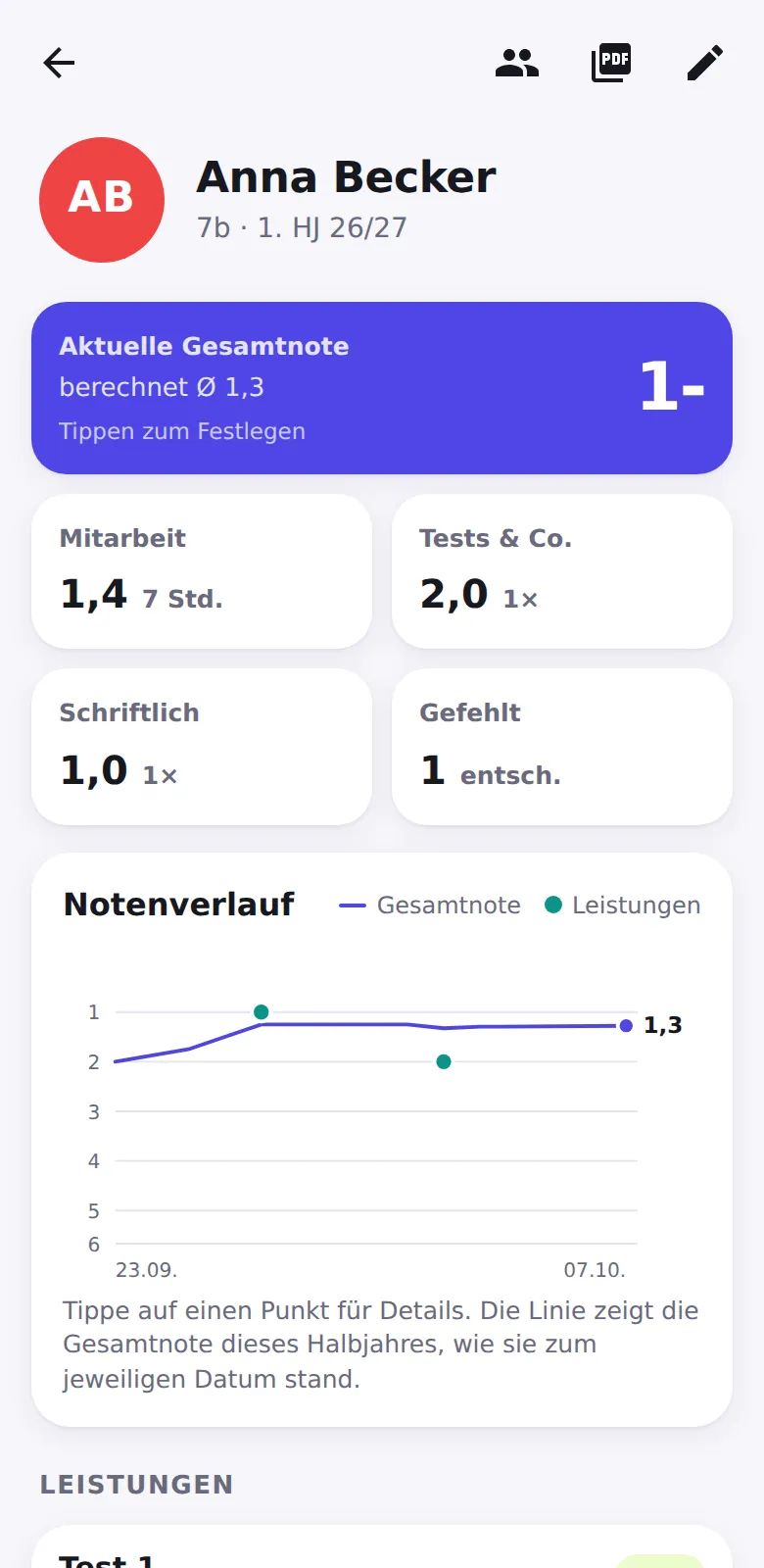 Schülerprofil mit Notenverlauf